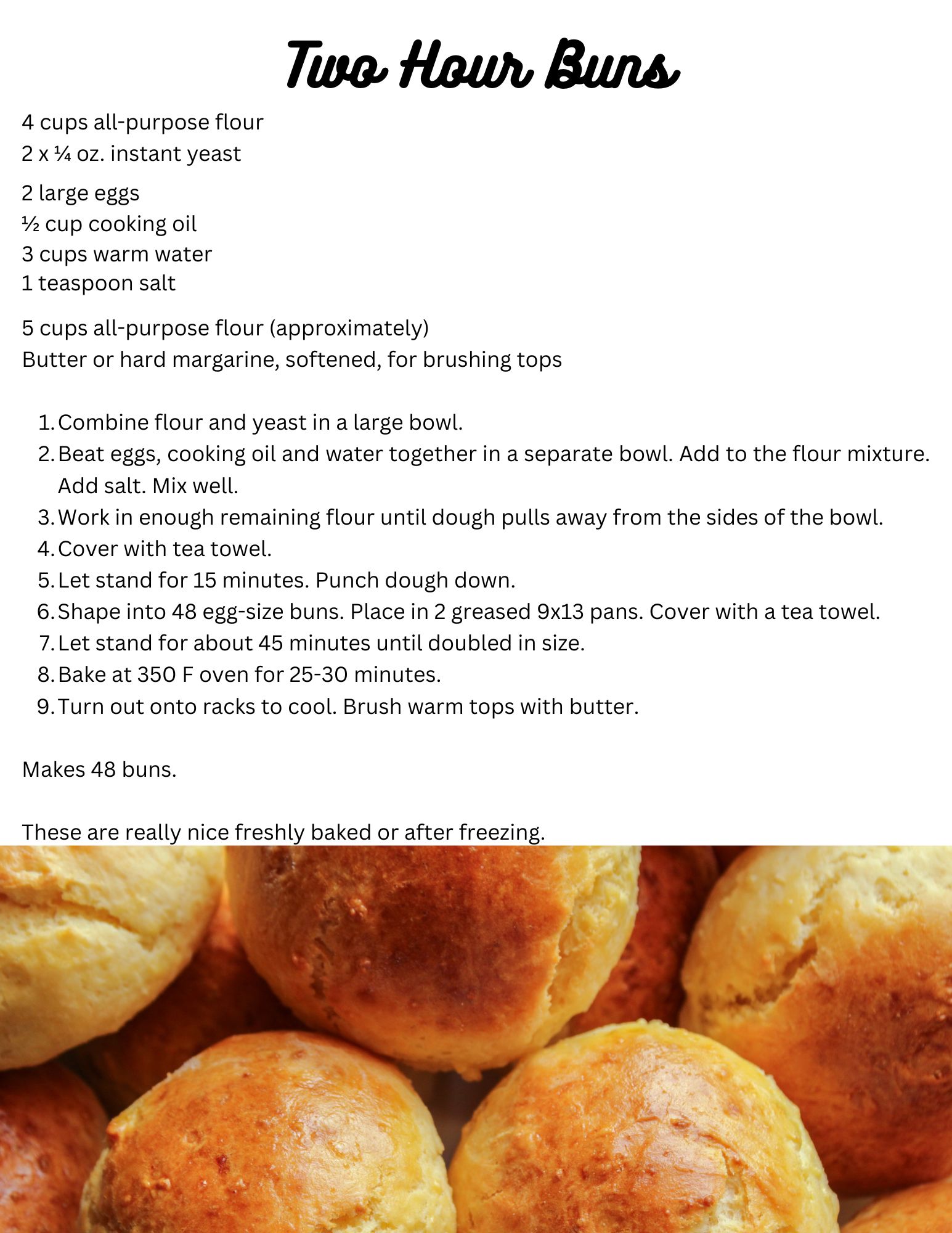 Feb 25 Regional Buns & Cinnamon Buns Recipes (2)